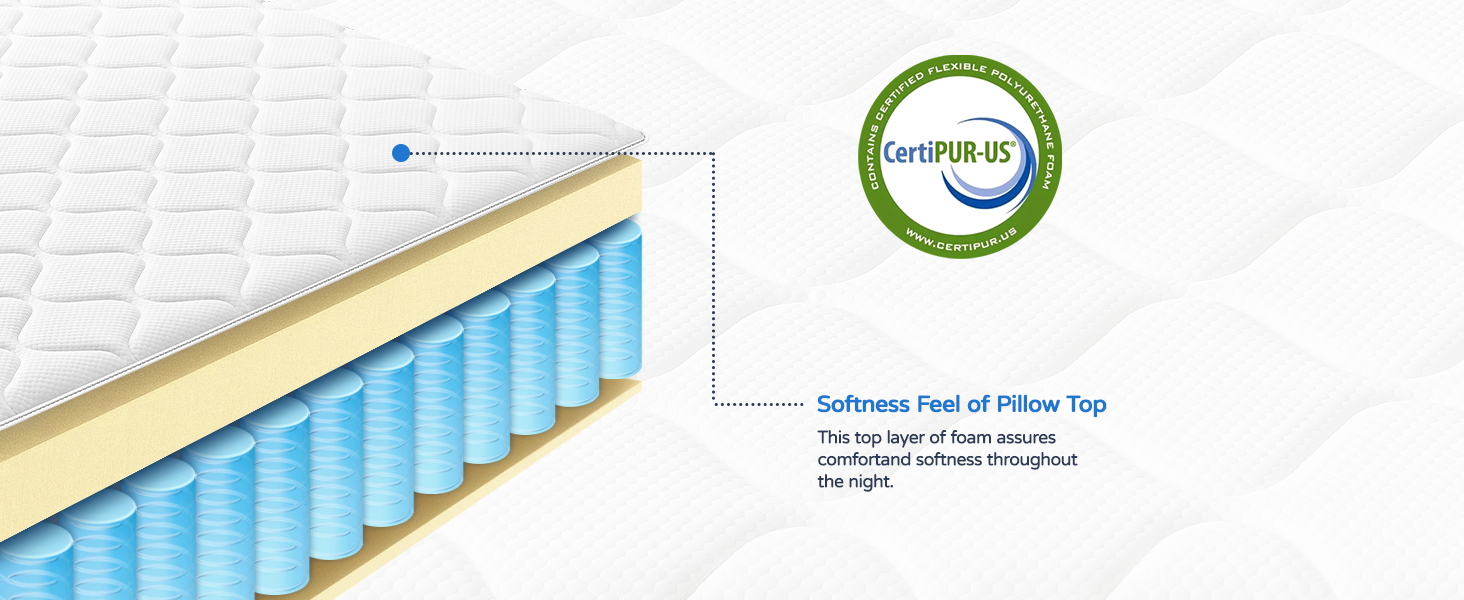 Queen Mattress 14 Inch