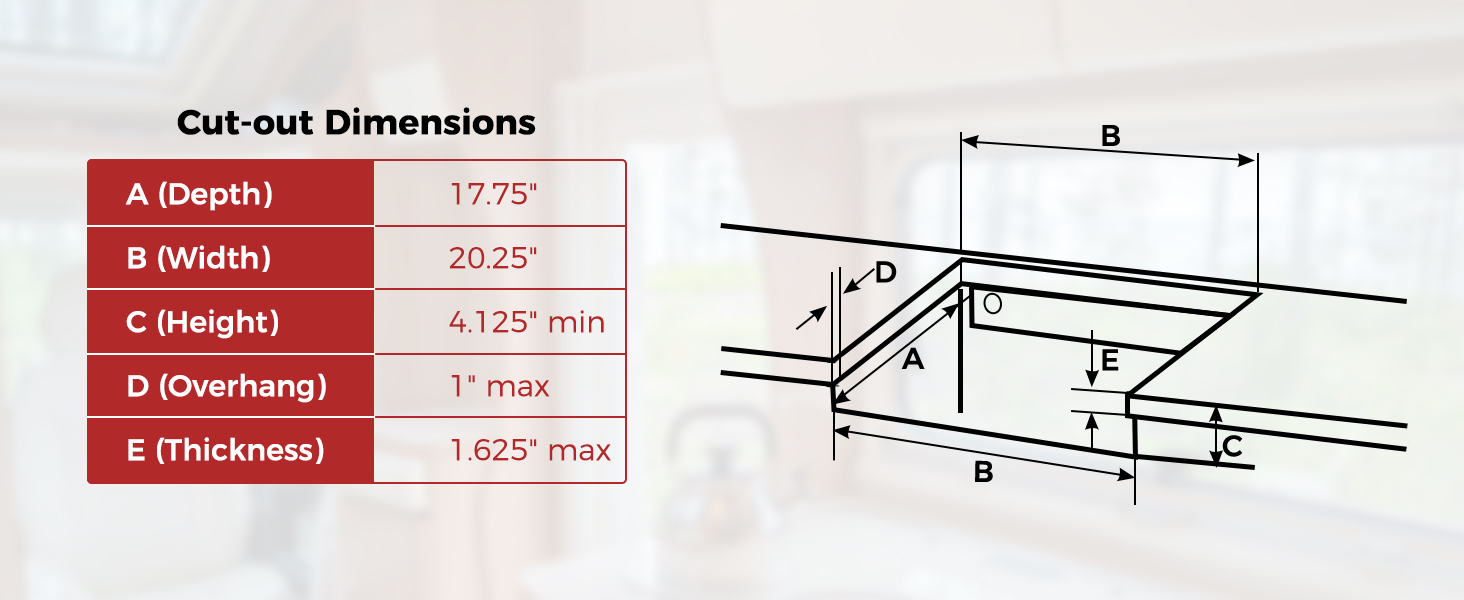 Cabinet and Counter Cutout Dimensions