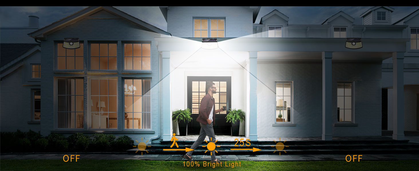 Motion Sensor Light Mode