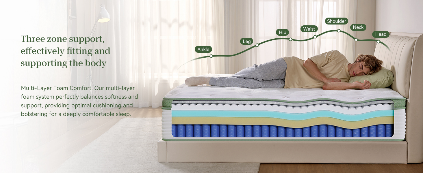 Comfortable Stress Relieving Mattress