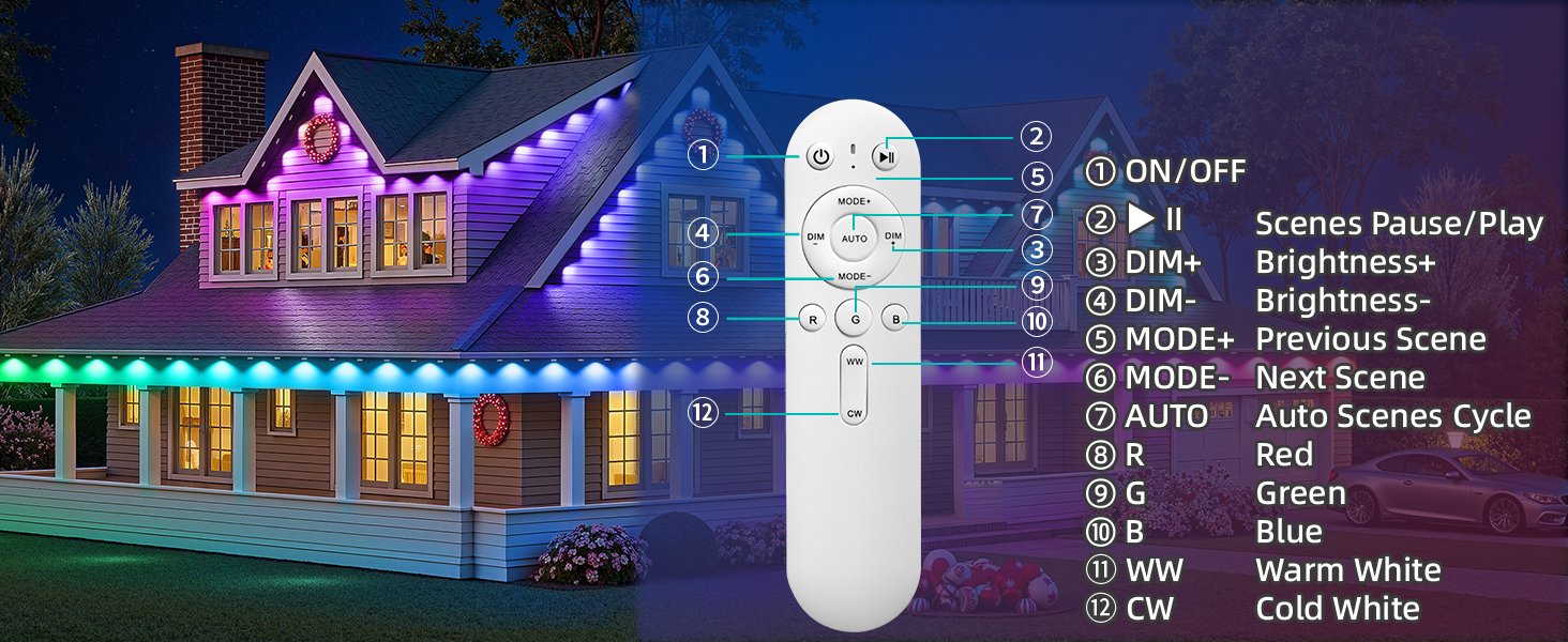 luces permanentes para exteriores