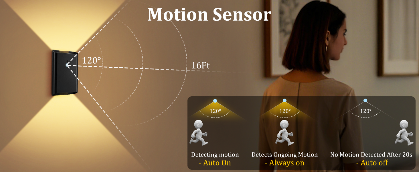 Motion Sensor Night Light