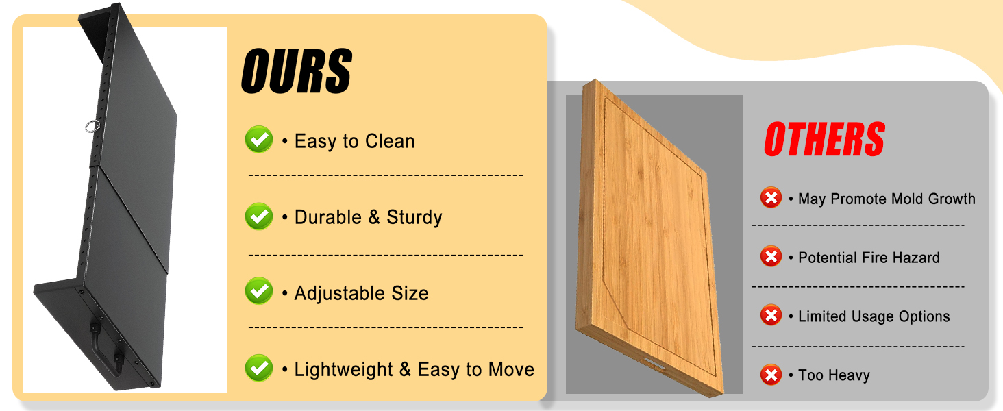 Adjustable Stove Top Cover