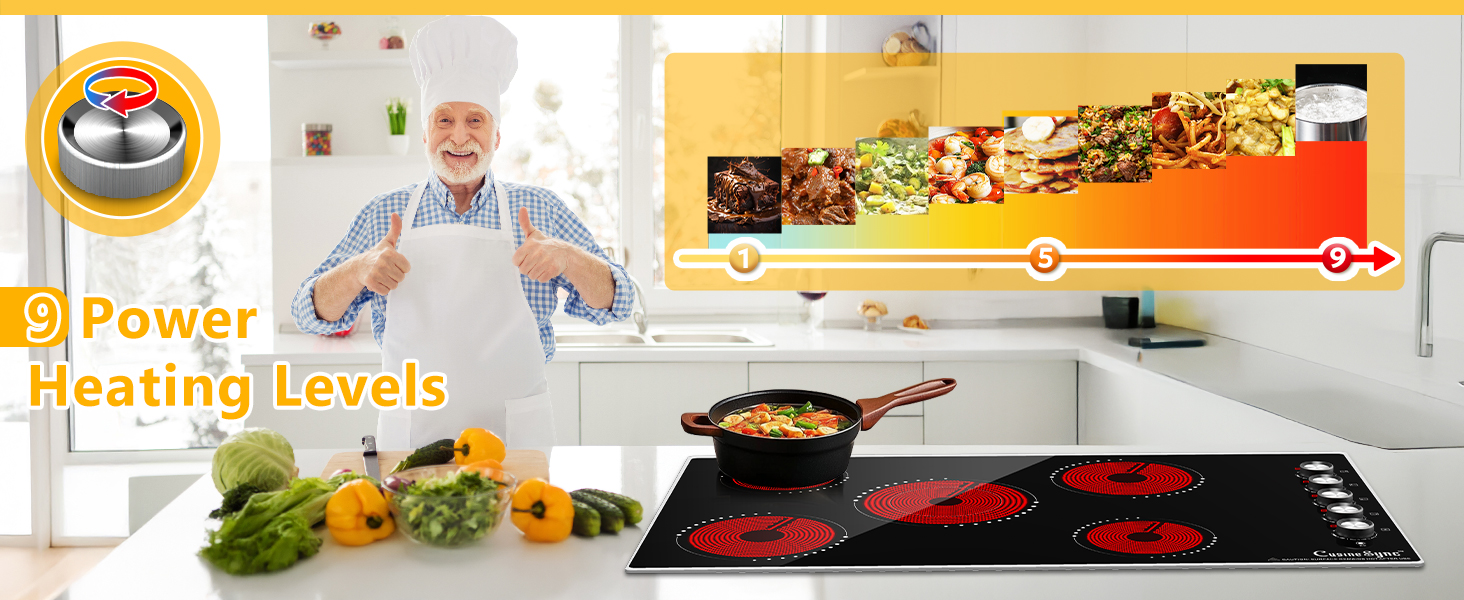 knob control for simpler operation