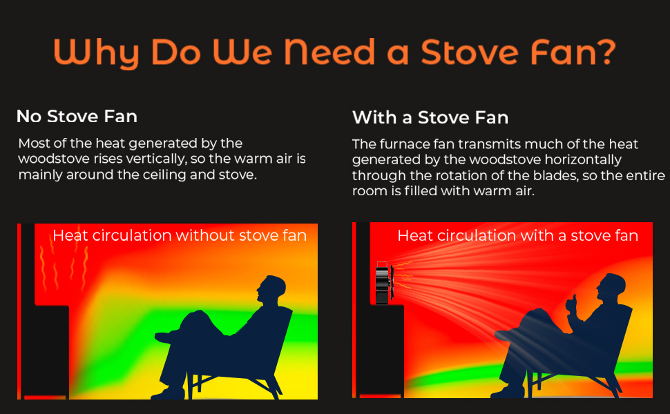 fireplace fans for wood burning fireplace