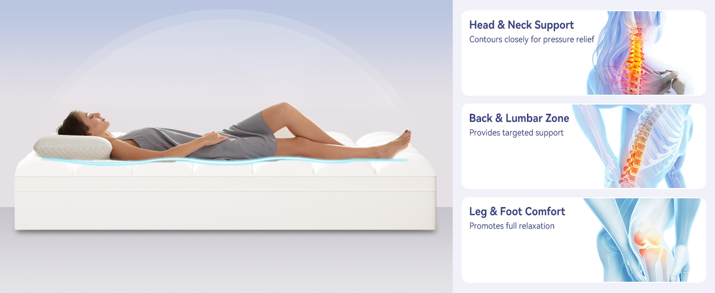 king mattress topper