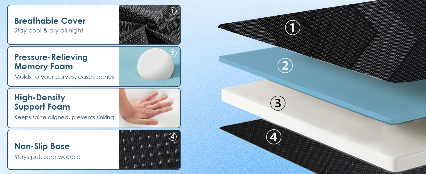 breathable cover memory foam non-slip