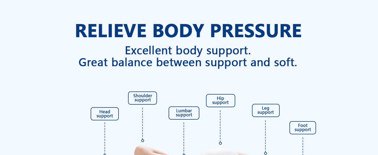 mattress topper pad cover pillow top bed topper cooling breathable soft back pain relief