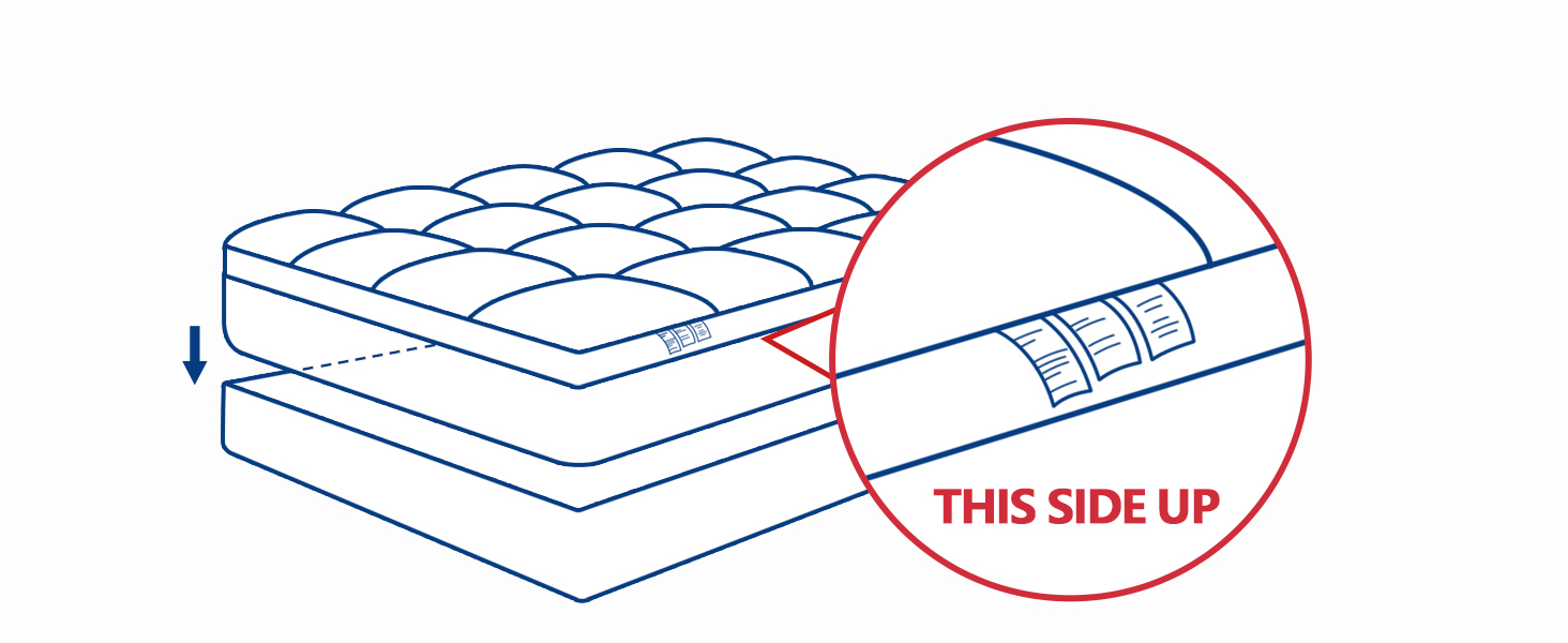 mattress topper pad cover pillow top bed topper back pain cooling relief