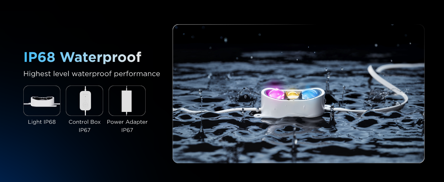 Govee Permanent Outdoor Lights