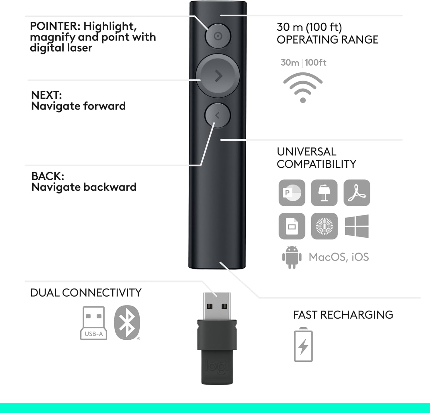 Logitech Spotlight Presentation Remote - Universal Wireless Presentation Clicker with Laser Pointer, Advanced Digital Highlighting, Bluetooth, 30 m Range and Quick Charging - Black - Image 7