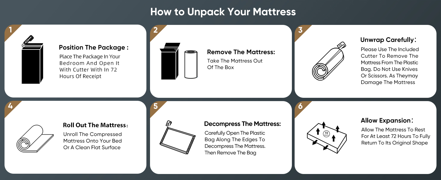 queen mattress in a box