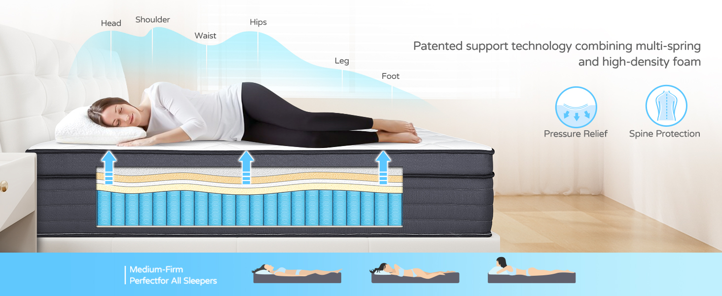 mattress queen size