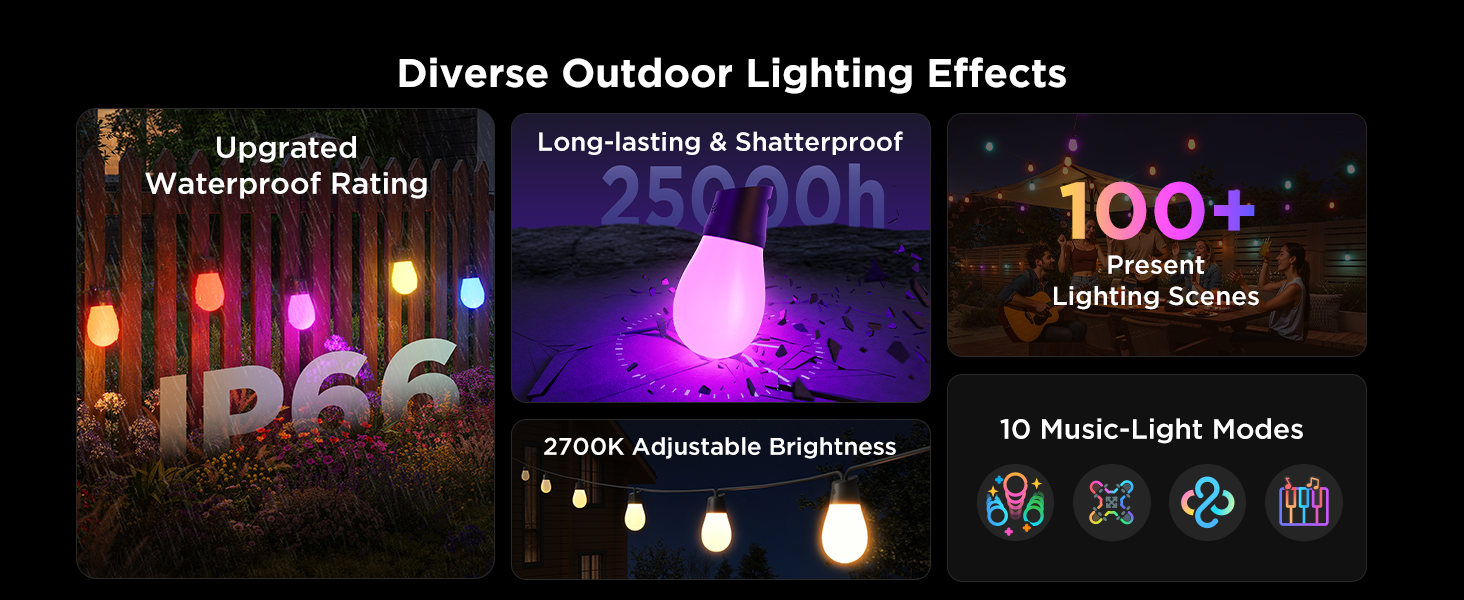 Govee Bulb Outdoor String Lights