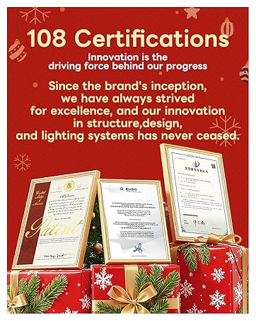 108 Certification