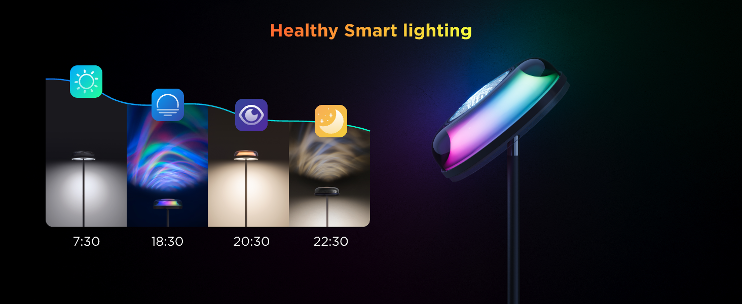 Healthy Smart Lighting