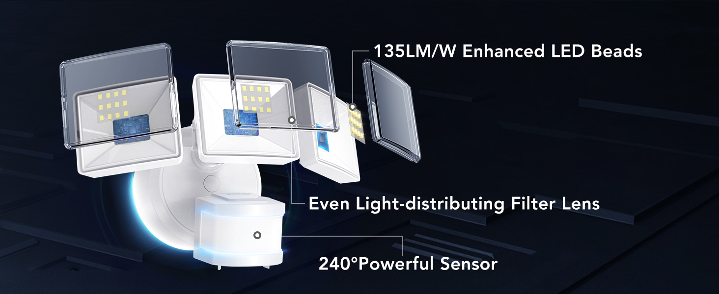 flood lights outdoor motion sensor