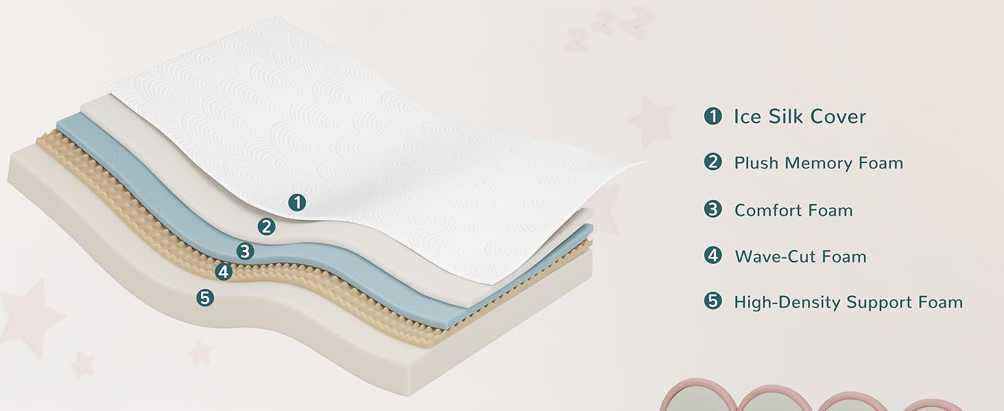 twin xl size gel memory foam mattress 8 10 12 inch single bed cooling mattresses in a box