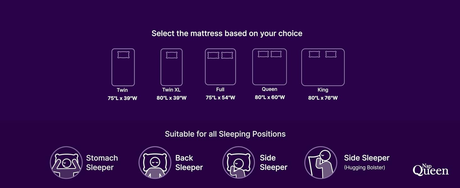 mattress, queen mattress, memory foam mattress, bed in a box, twin mattress, full mattress