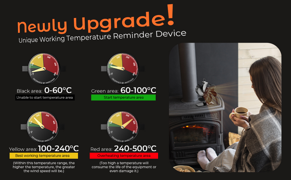 heat fan for wood stove