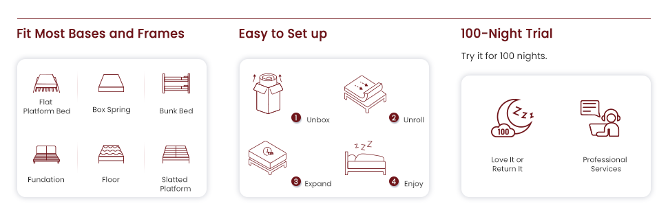 Fit most bases and frames