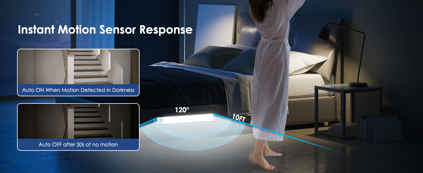 3 Color Temperatures Under-counter Light Fixtures