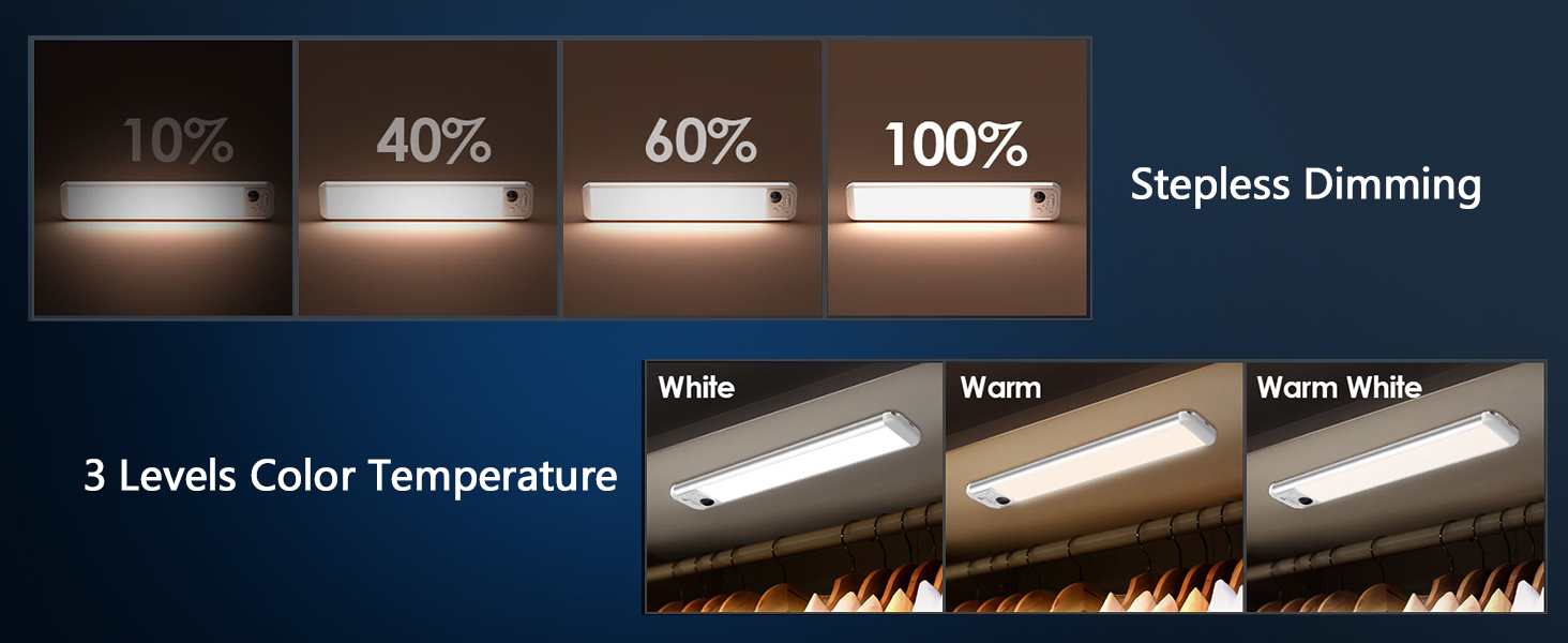 3CTS &amp;amp; Stepless Dimming