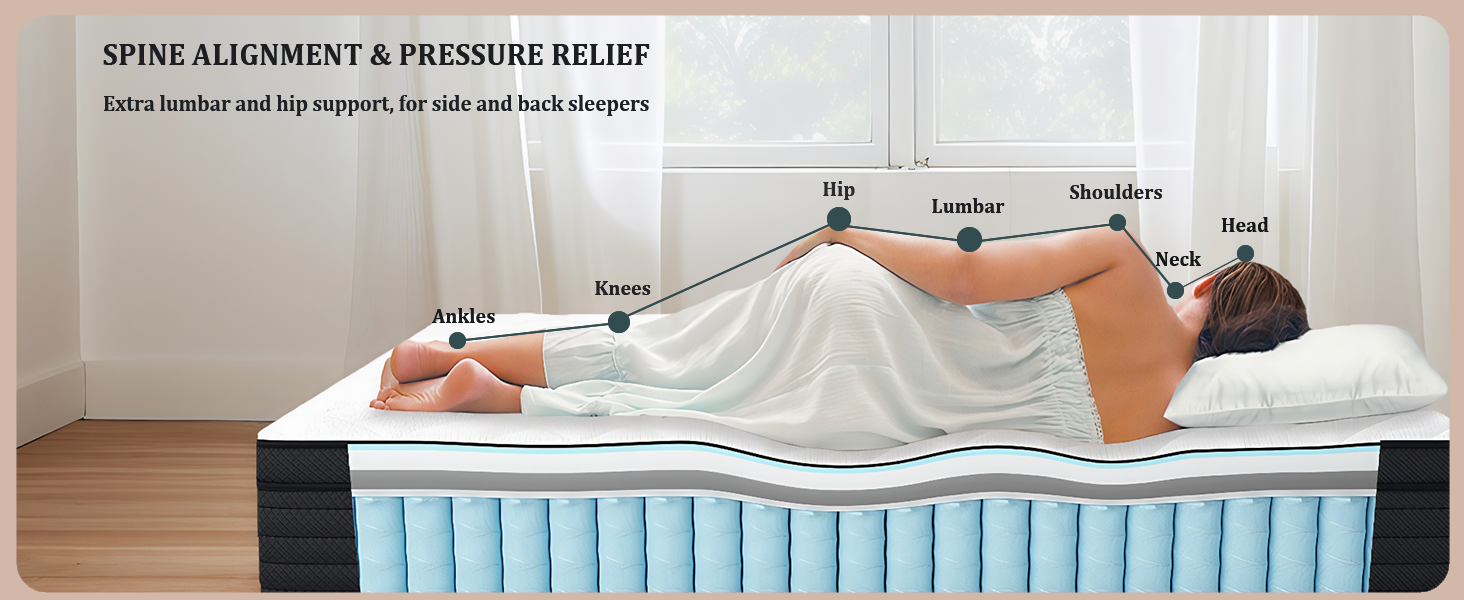 mattress for back pain relief
