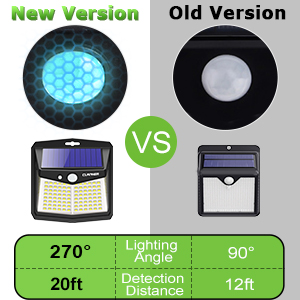 solar led motion sensor light outdoor