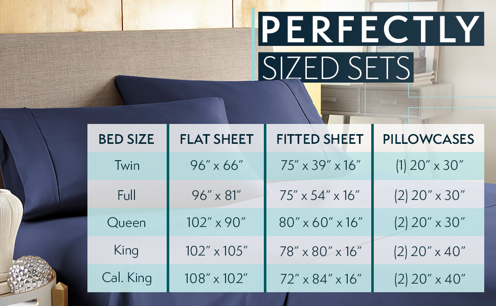 Perfectly sized sets