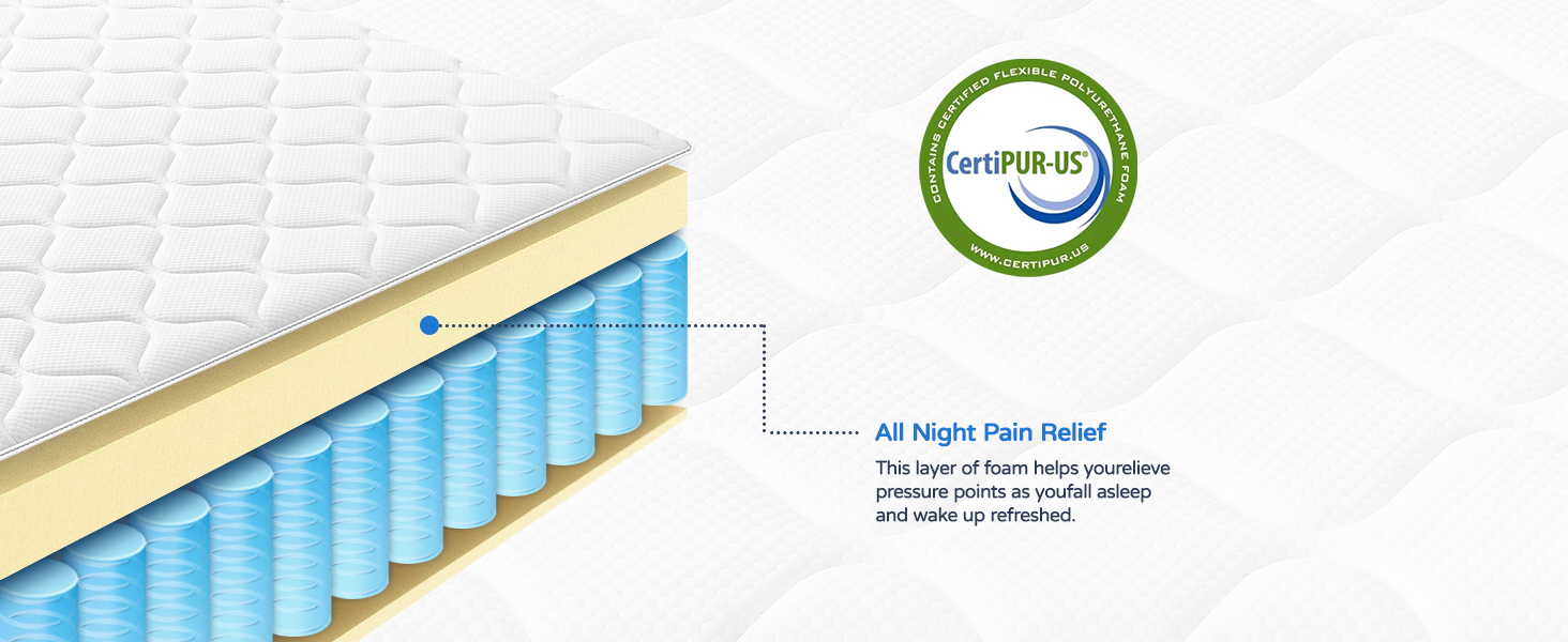 Queen size Mattress 14 Inch