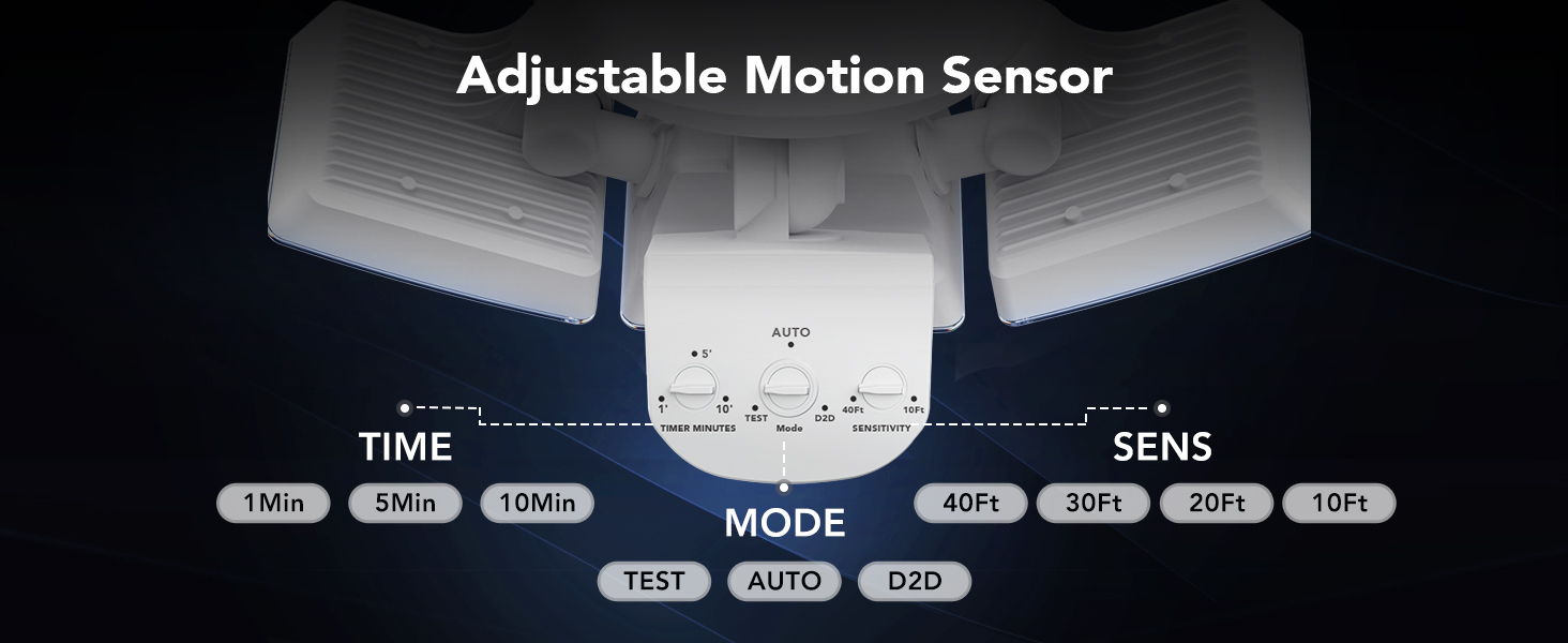 flood lights outdoor motion sensor
