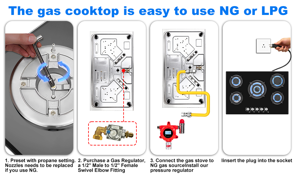 Safety First – Flame Failure Protection You Can Trust