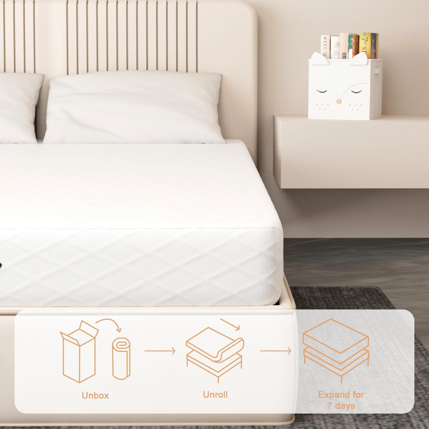 8 Inch Full Mattress,137 * 190cm,8 inch Thick,Memory Foam Mattress, Relieves Back Pain,Good air Permeability,CertiPUR-US Certified,White 【2025 New Version】 - Image 3