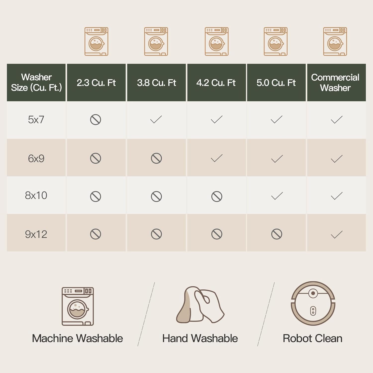 Lofus 8x10 Area Rug for Living Room,Green Washable Large Rugs with Non-Slip Backing,Soft Boho Carpets for Bedroom Dining Room Home Office Indoor Nursery - Image 9