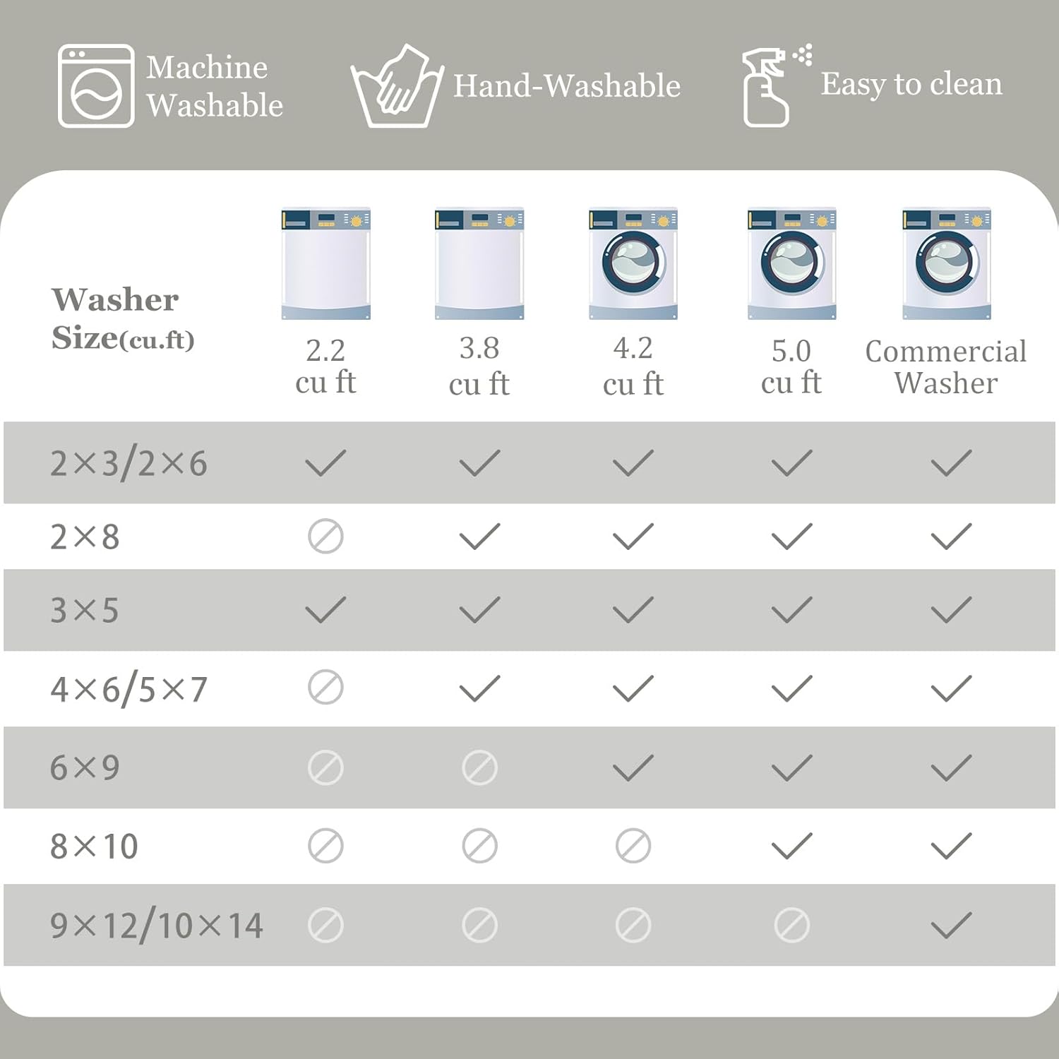 Distressed Farmhouse 5x7 Area Rugs for Living Room Bedroom Non Slip Washable, Medallion Pattern Printed Low Pile Thin Carpet Rugs for Dining Room/Kitchen/Home Office, Off White/Grey - Image 9