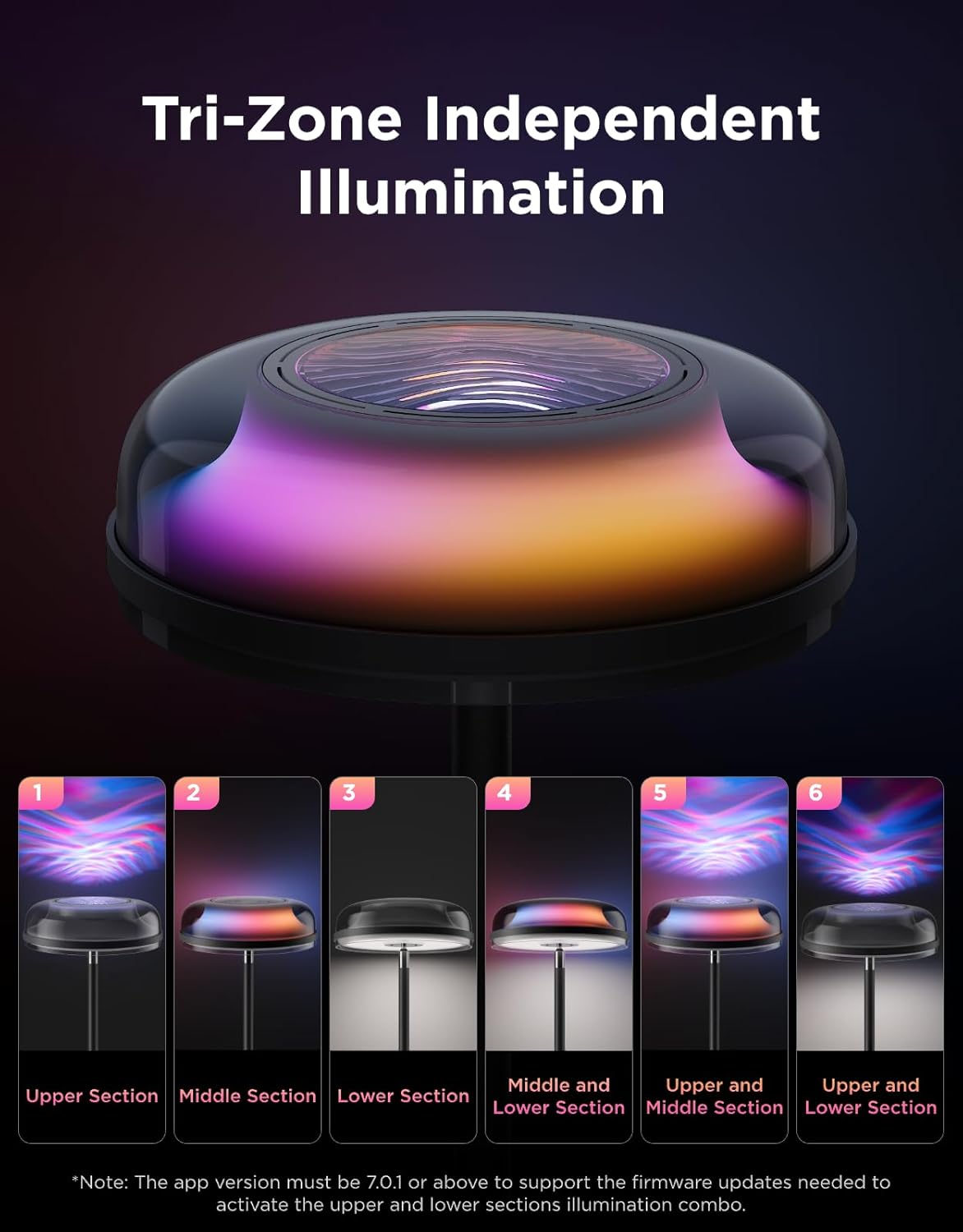 Govee Uplighter Floor Lamp for Living Room, RGBIC Ripple Projector, Floor Lamp for Bedroom Works with Matter, 215 ft² Light Area, 1000lm LED Modern Corner Floor Light, Warm Cool White Standing Lamp - Image 5