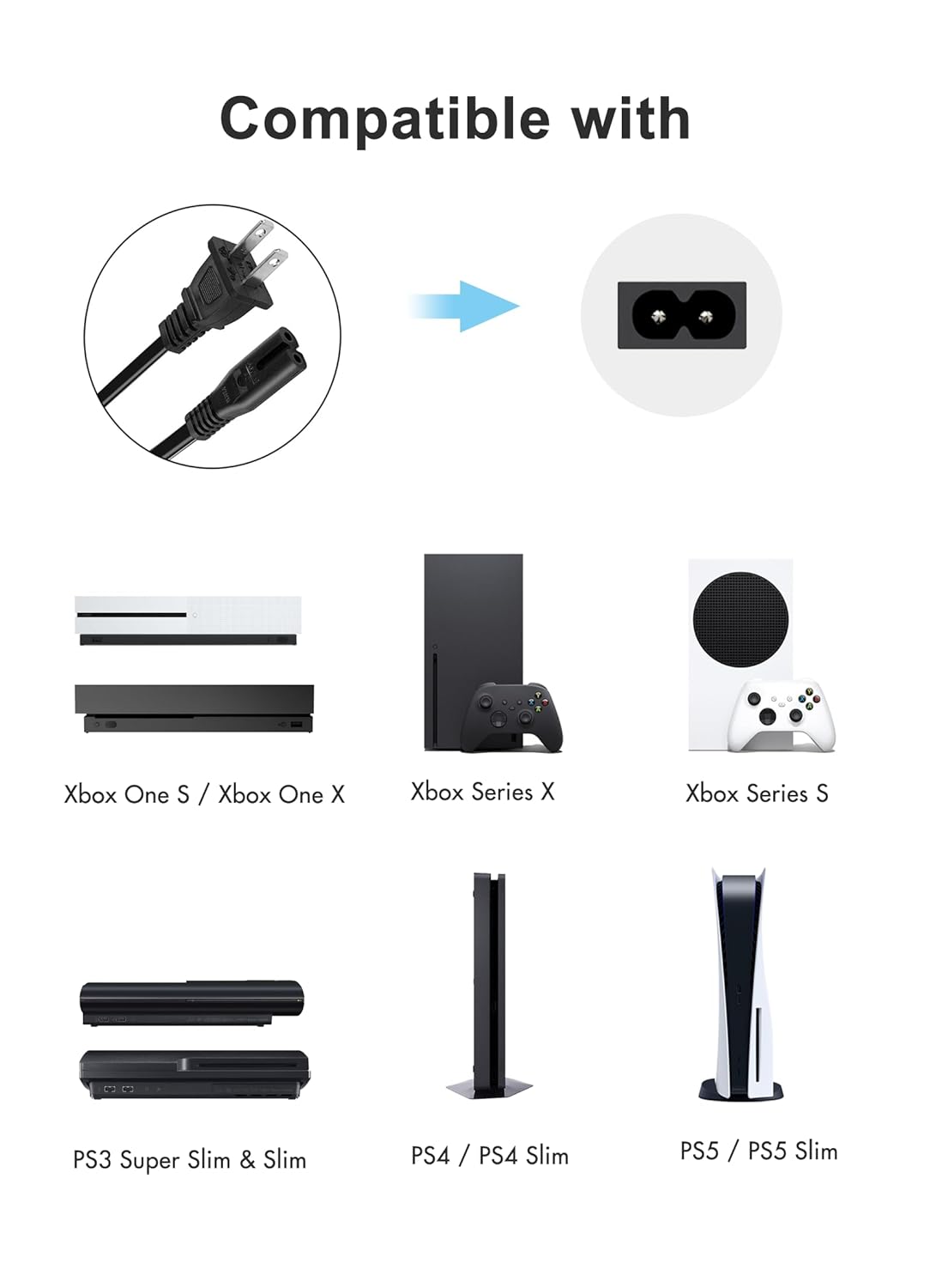 TPLTECH AC Power Cord Compatible with Xbox One S/X, Xbox Series X/S, PS4/PS5/PS3 Slim, 2 Prong Universal Power Cable Replacement - Image 3