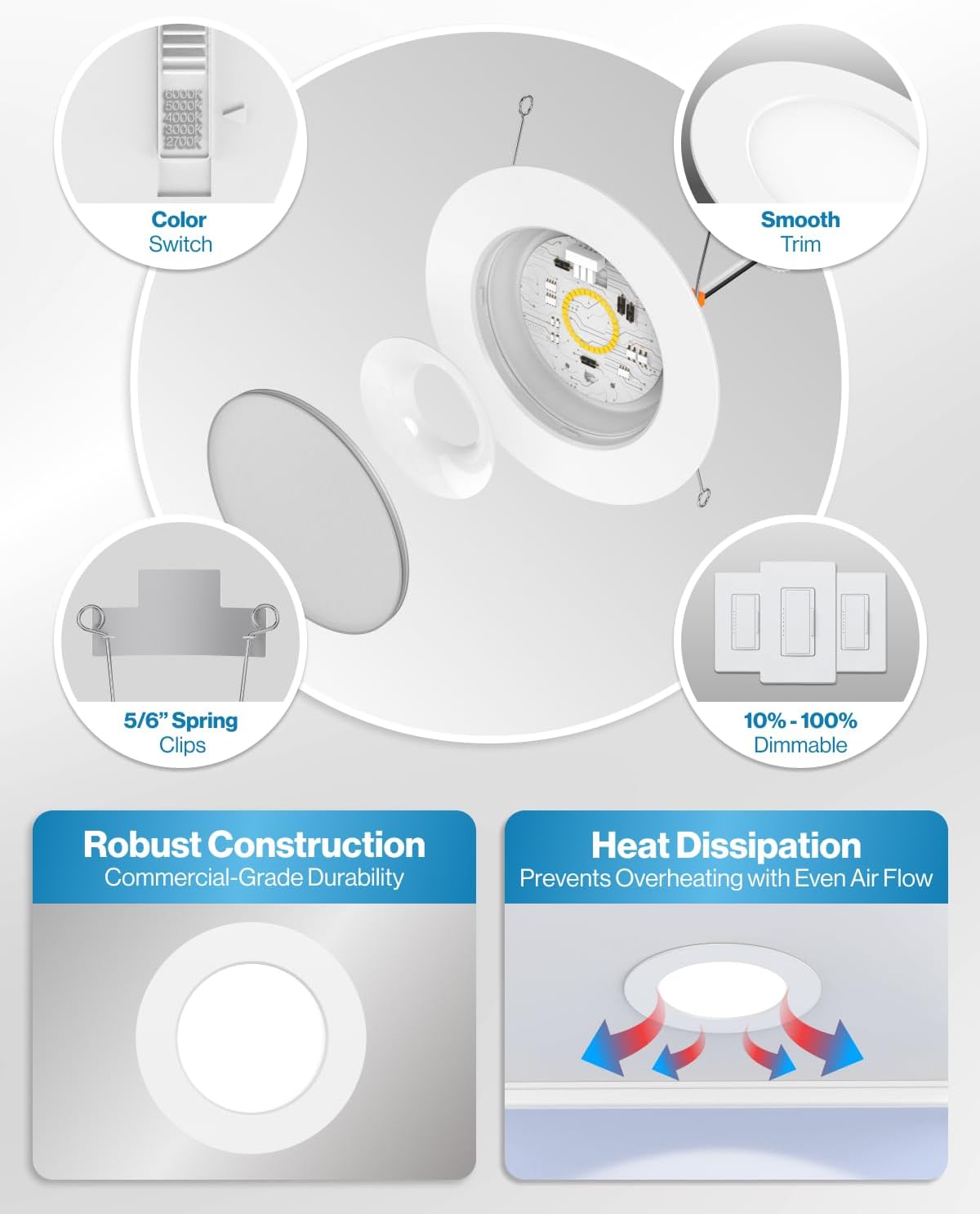 Sunco 12 Pack Retrofit LED Recessed Lighting 6 Inch, Can Lights for Ceiling, 1200 LM, 15W, Selectable CCT 2700K/3000K/4000K/5000K/6000K, Dimmable, Ultra Thin Flat Light Fixture UL. - Image 7