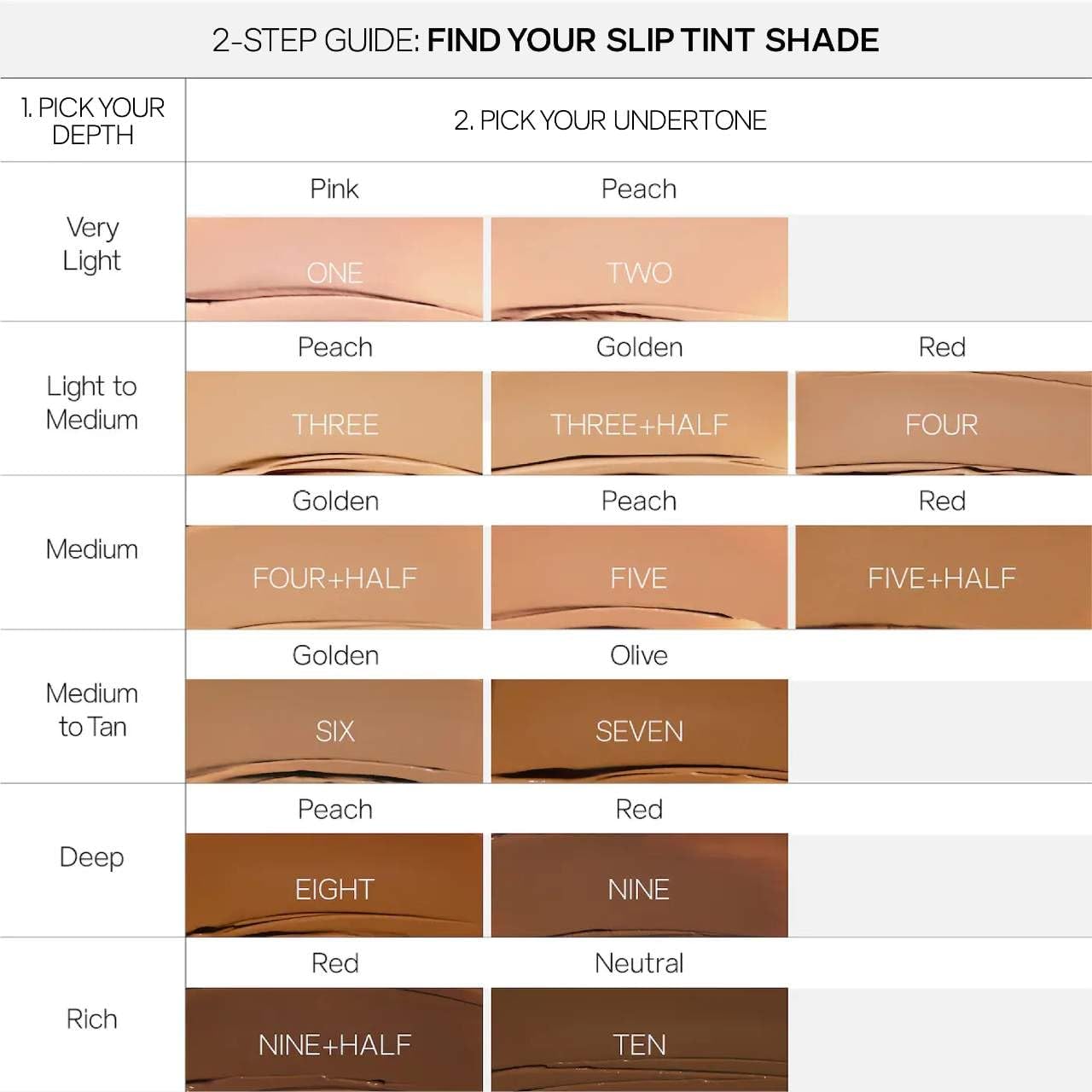 Saie Slip Tint Tinted Moisturizer with SPF 35 - Light Coverage, Glowy Skin Tint & Mineral Sunscreen for Face with Hydrating Hyaluronic Acid - Summer Makeup Essential - Shade Three + Half (1.35 oz) - Image 5