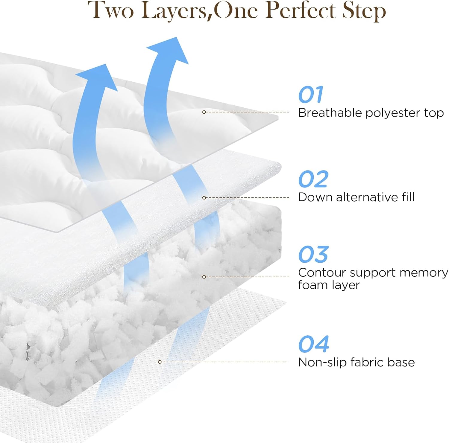Decroom 3 Inch Memory Foam Mattress Topper Queen Size for Back Pain Relief, Thicked Down Alternative-Lined Mattress Pad,Filled with Breathable & Soft Memory Foam Pillow Top, 80x60x3 Inch - Image 2