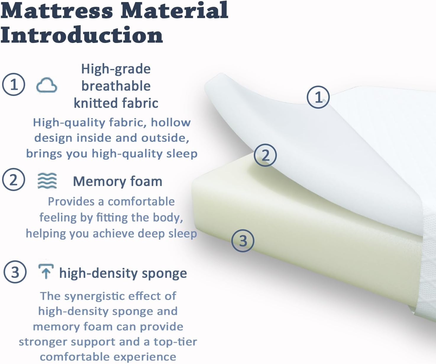 8 Inch Full Mattress,137 * 190cm,8 inch Thick,Memory Foam Mattress, Relieves Back Pain,Good air Permeability,CertiPUR-US Certified,White 【2025 New Version】 - Image 7