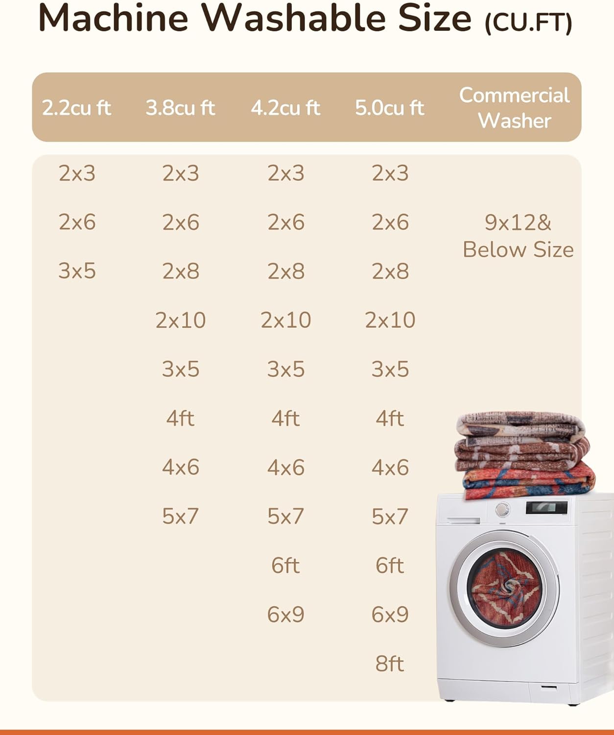 Area Rug 8x10 Rug Machine Washable Non-Slip Low Pile Print Pattern Western Rug for Living Room Bedroom Entryway Tribal Series -Red/Orange - Image 6