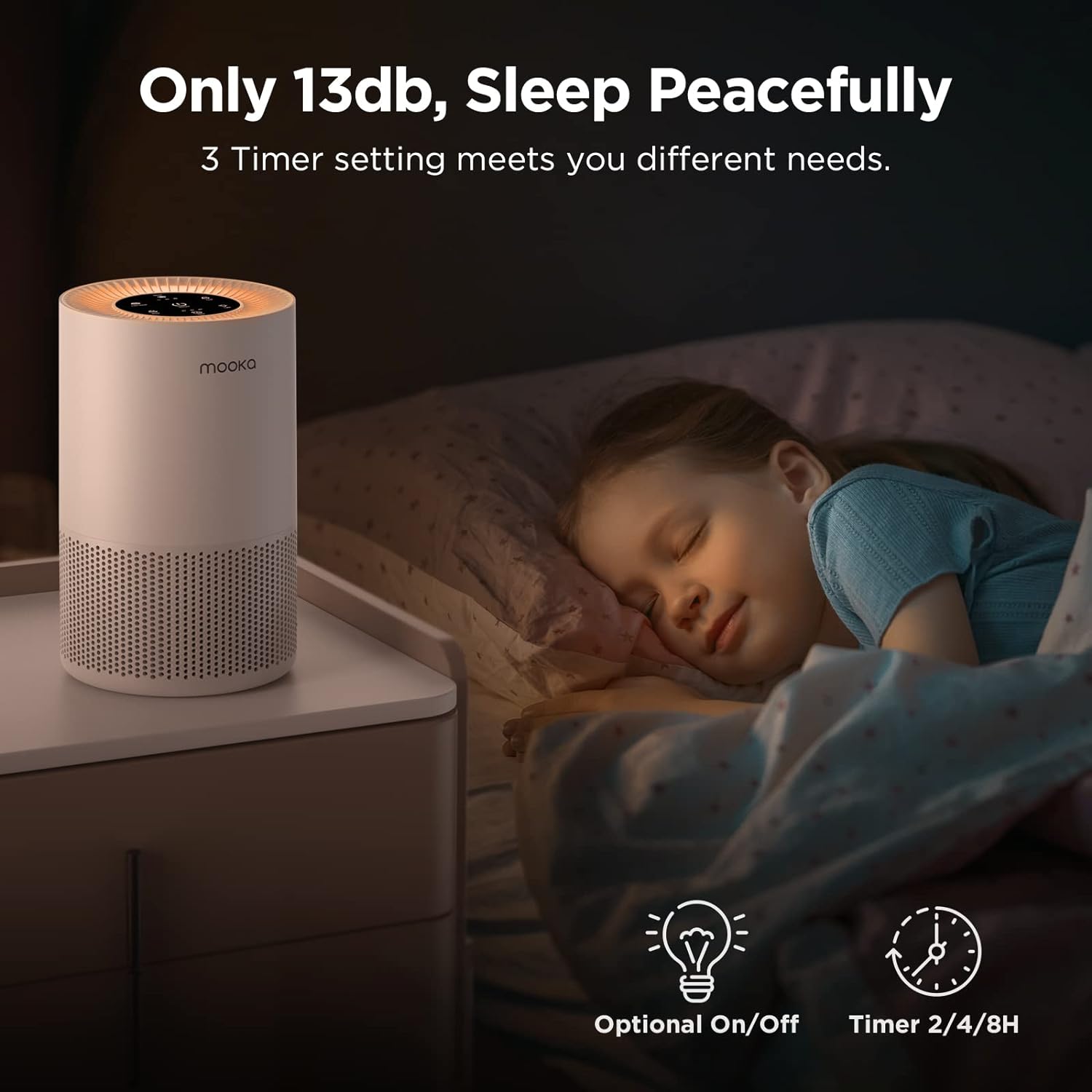 Air Purifiers for Home Large Rooms up to 1200ft², MOOKA H13 True HEPA Air Purifier for Bedroom Pets with Fragrance Sponge, Timer, Air Filter Cleaner for Smoke, Odor, Dander, Pollen (White) - Image 7