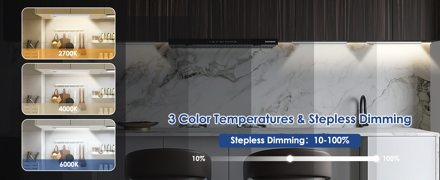 Indoor Motion Sensor Closet Lights