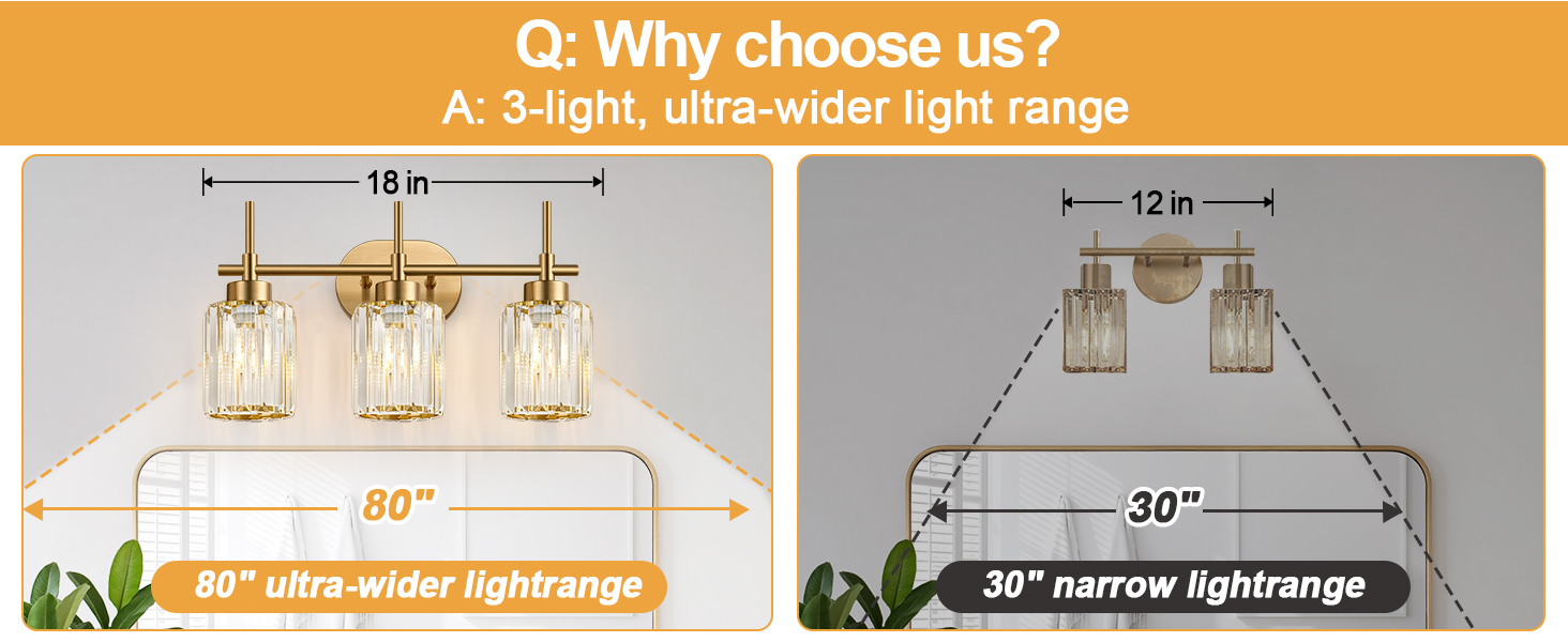 vanity lights for bathroom