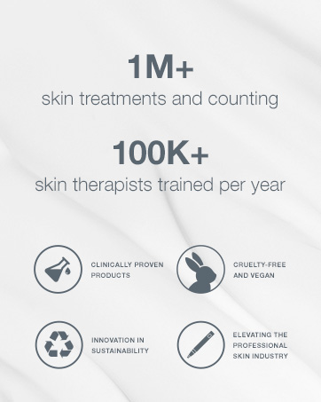 1,000,000 skin treatments and counting.  100K+ skin therapists trained per year.