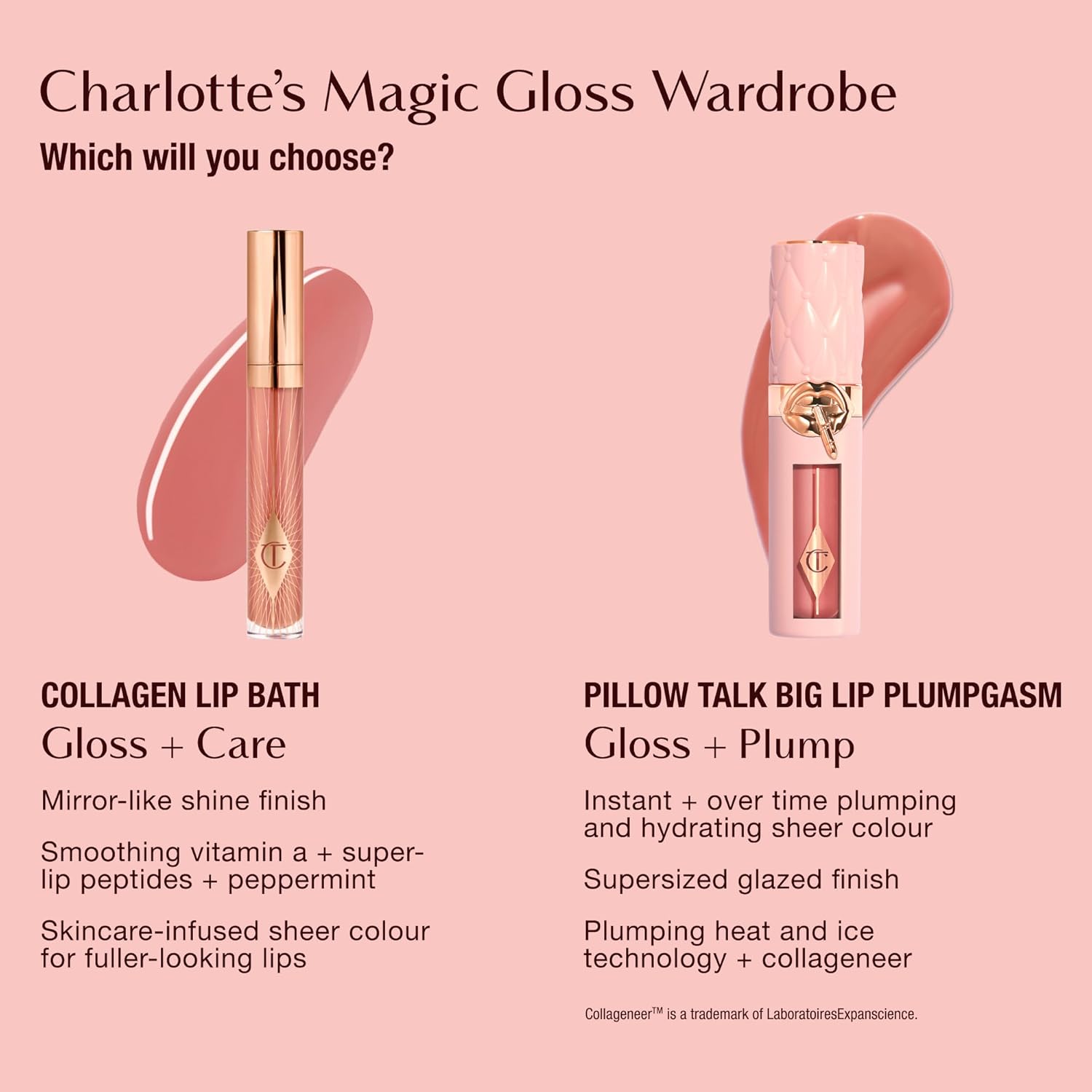 Charlotte Tilbury Big Lip Plumpgasm Lip Gloss - Gift Set Essential - Hydrating Plumper with Hyaluronic Acid & Heat + Ice Technology - Perfect for Pairing with Makeup Favorites - Image 7