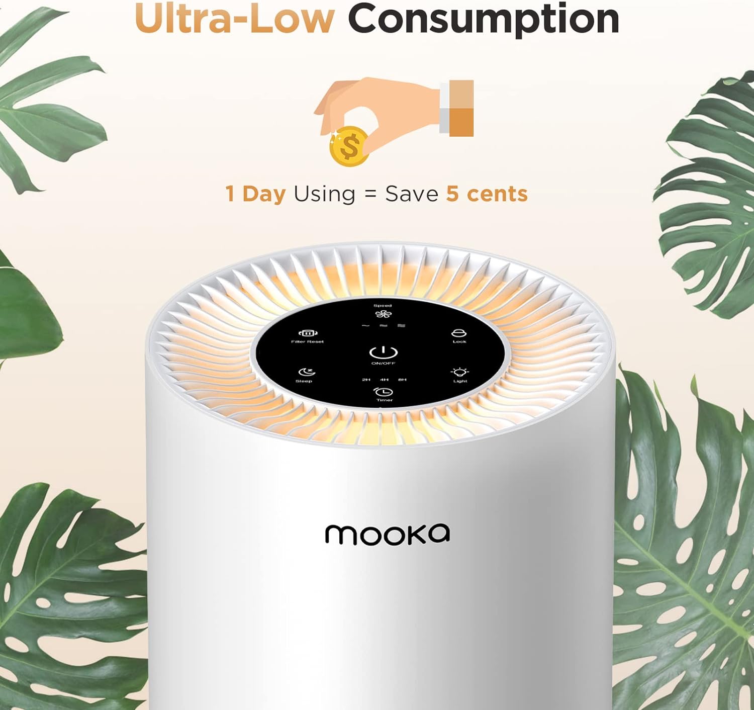 Air Purifiers for Home Large Rooms up to 1200ft², MOOKA H13 True HEPA Air Purifier for Bedroom Pets with Fragrance Sponge, Timer, Air Filter Cleaner for Smoke, Odor, Dander, Pollen (White) - Image 8