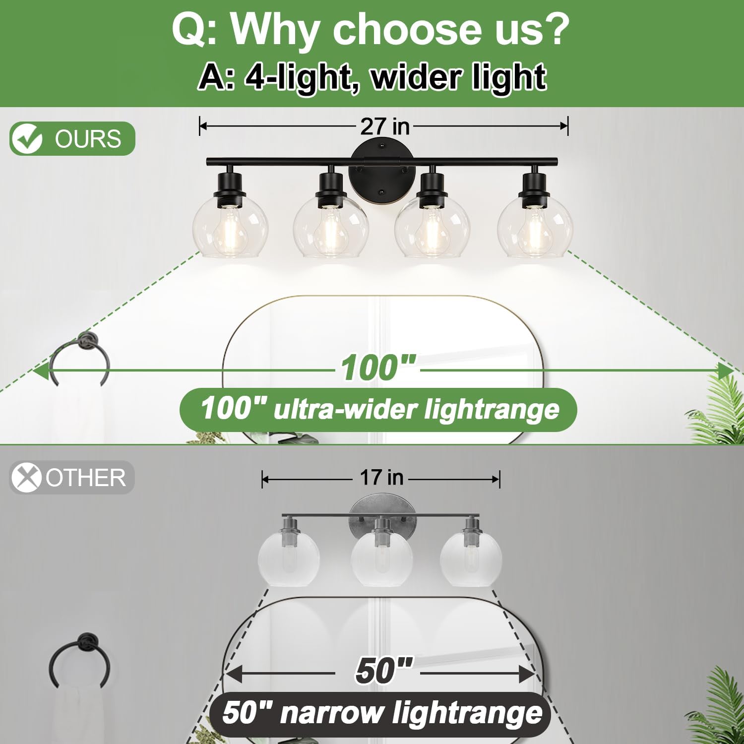 2025 Upgrade 4-Light Bathroom Light Fixtures, Black Bathroom Lights Over Mirror with Clear Glass Globe Shade, Vanity Lights for Bathroom Kitchen Living Room Hallway Cabinet Bedroom Porch - Image 3